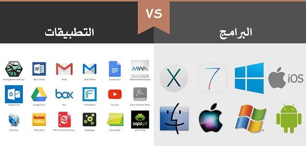 الفرق بين البرامج والتطبيقات