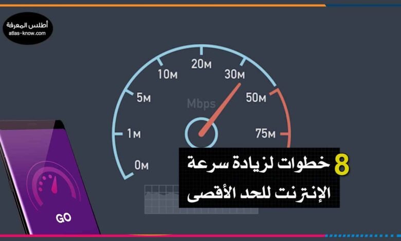 سرعة الإنترنت
