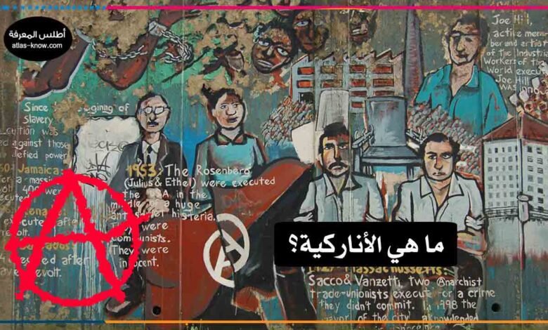 الأناركية