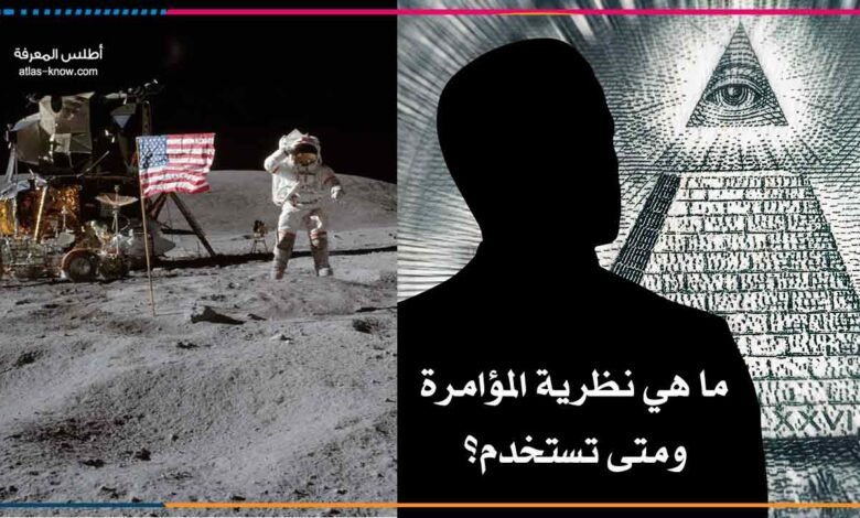 نظرية المؤامرة
