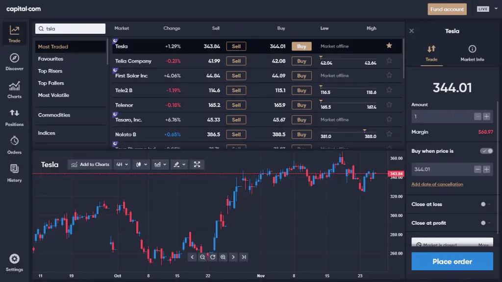 واجهة منصة Capital.com، يظهر رسم فني لسهم Tesla