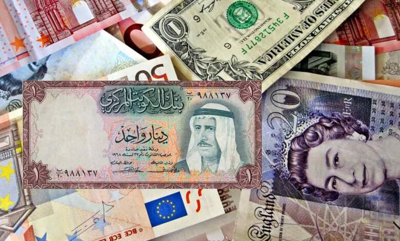 الدينار الكويتي أغلى عملة في العالم