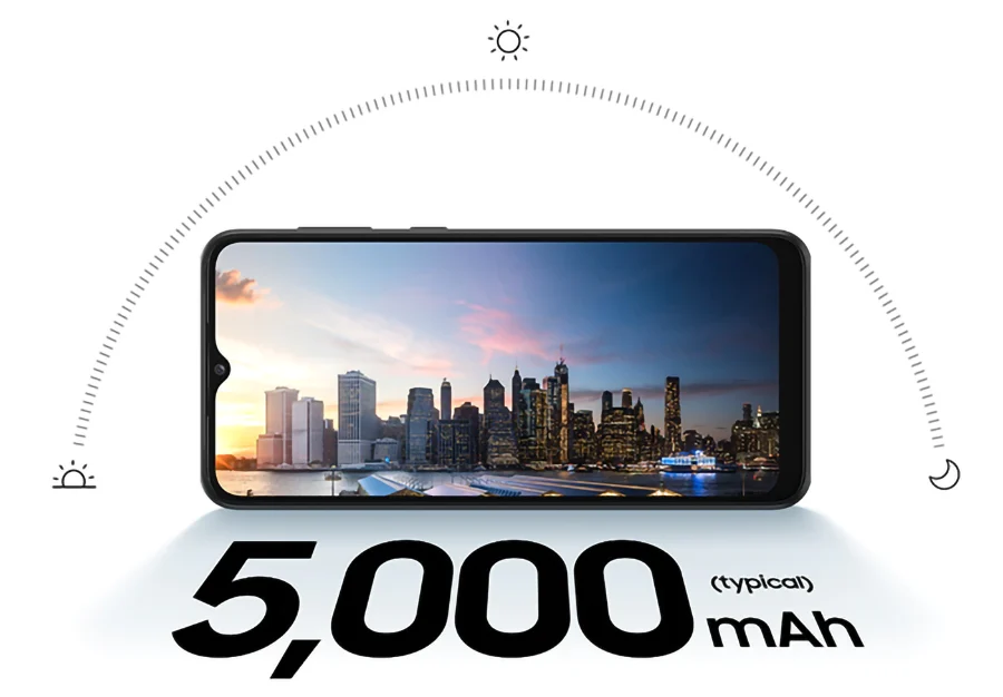 سعة البطارية في هاتف سامسونج Galaxy A03