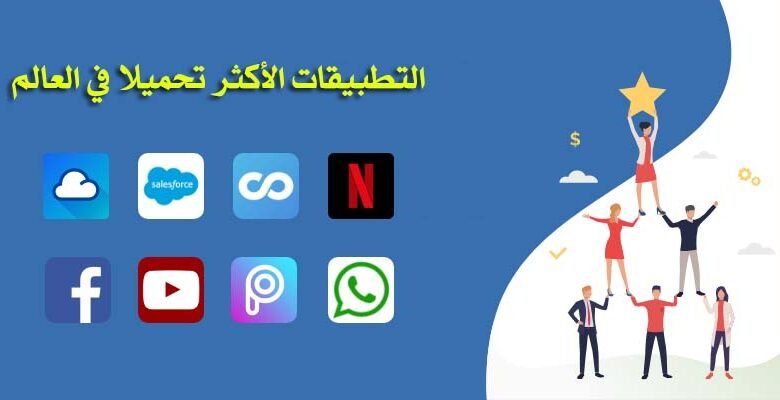 التطبيقات الأكثر تحميلا في العالم
