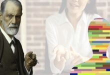 تحليل الشخصية في علم النفس