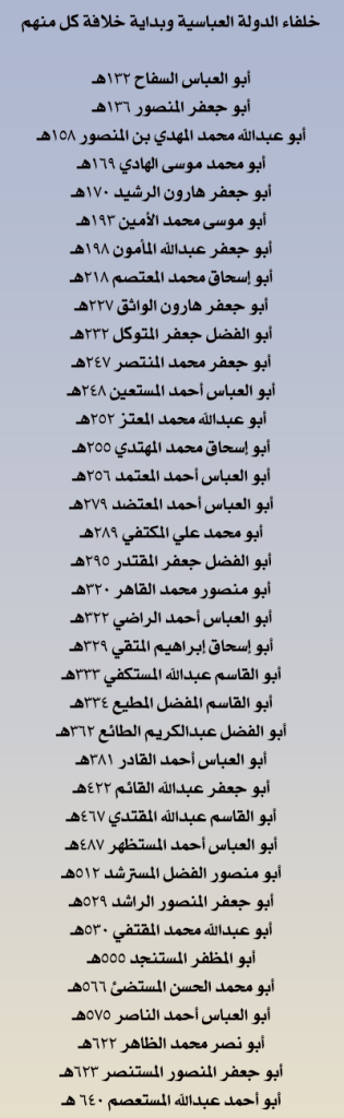 خلفاء الدولة العباسية وبداية خلافة كل منهم