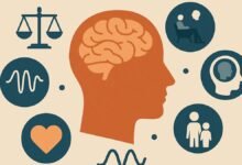 رسم توضيحي يمثل مجالات علم النفس المختلفة كأيقونات حول رأس إنسان يحتوي على دماغ