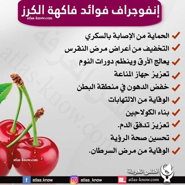 إنفوجراف فوائد الفواكه: فاكهة الكرز