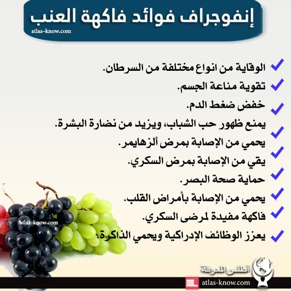 إنفوجراف فوائد فاكهة العنب