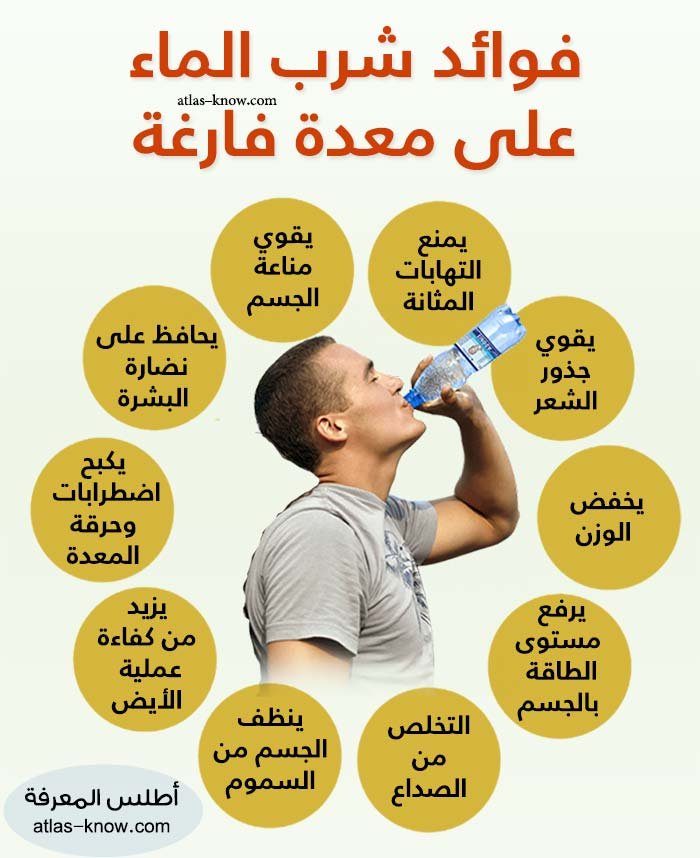 إنفوجراف فوائد شرب الماء على معدة فارغة