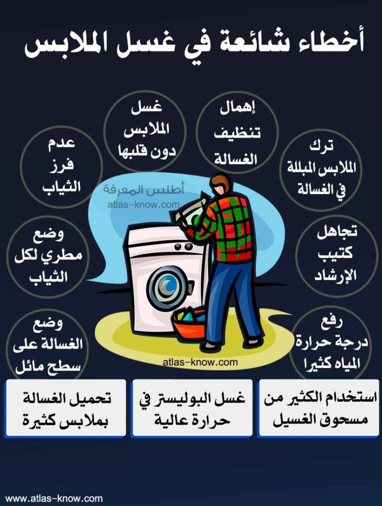 إنفوجراف أخطاء في غسل الملابس
