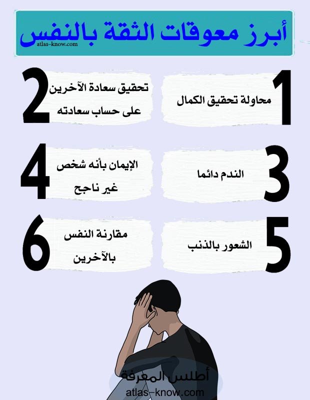 انفوجراف معوقات الثقة بالنفس